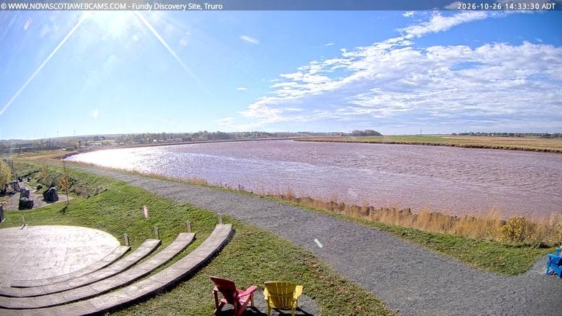 Fundy Discovery Site