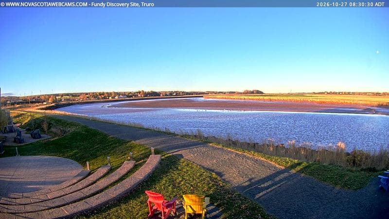Fundy Discovery Site