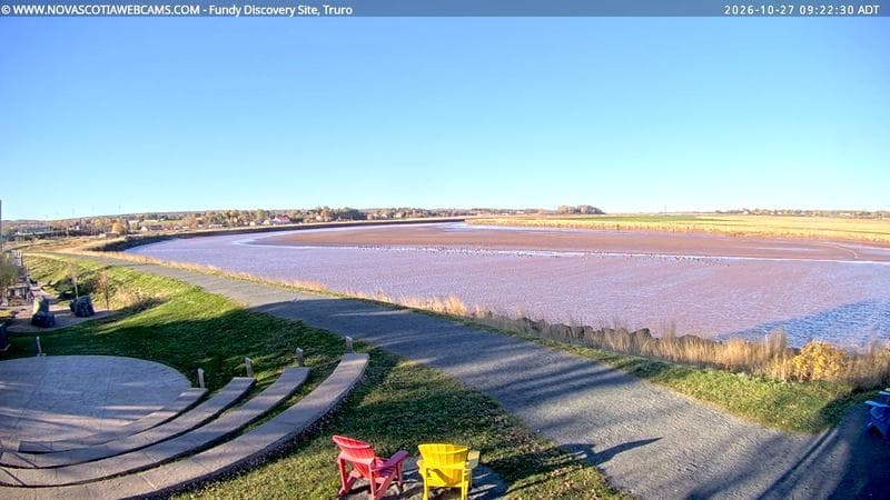 Fundy Discovery Site