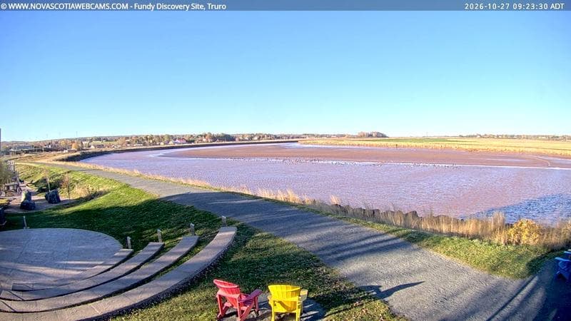 Fundy Discovery Site