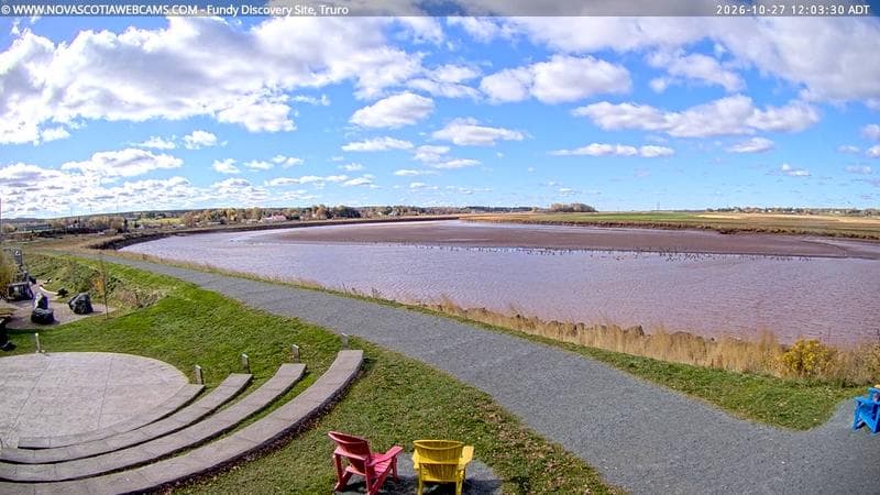 Fundy Discovery Site