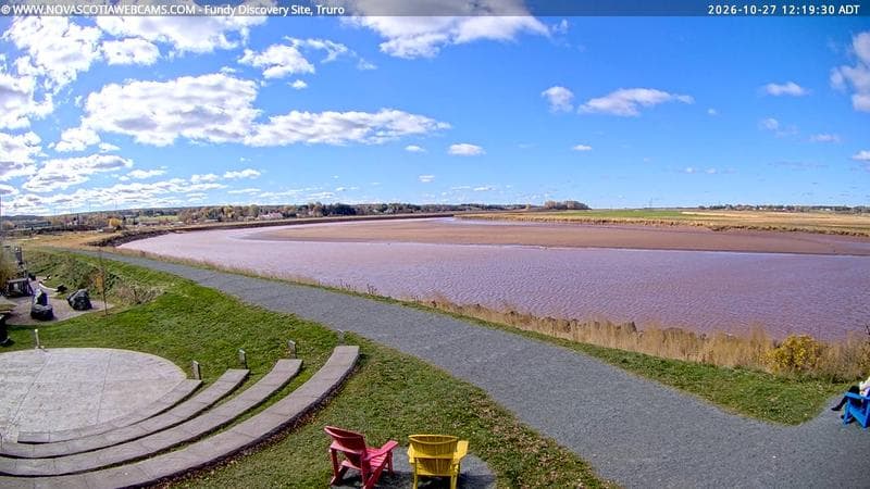 Fundy Discovery Site