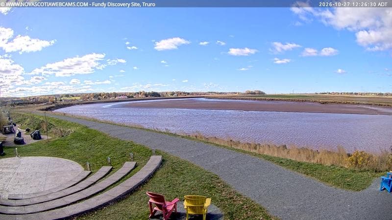 Fundy Discovery Site