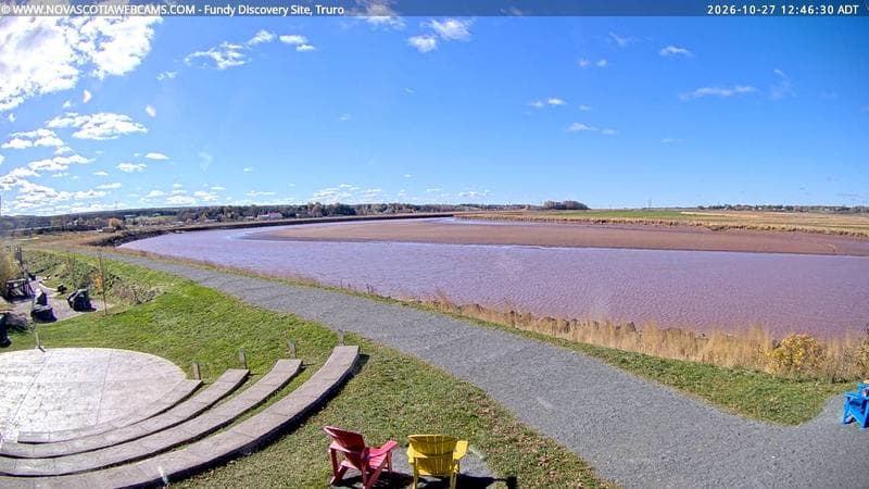 Fundy Discovery Site