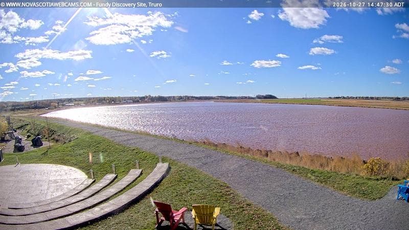 Fundy Discovery Site