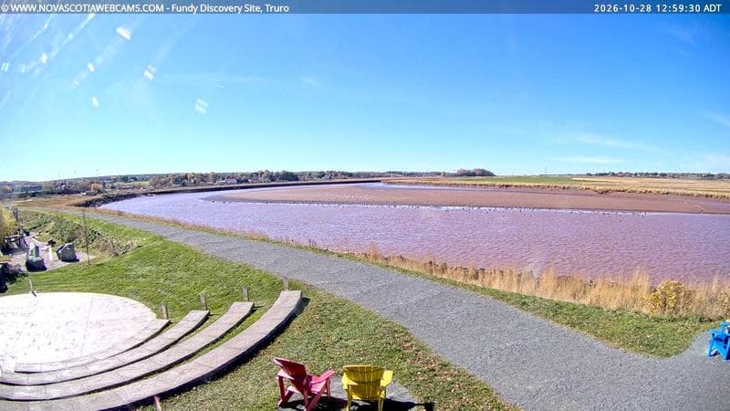 Fundy Discovery Site