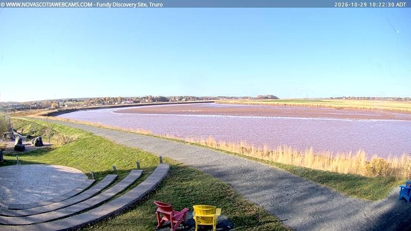 Fundy Discovery Site