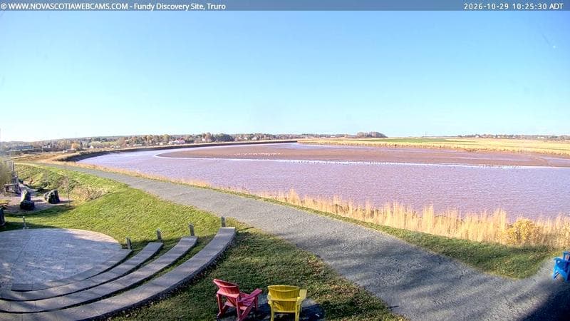 Fundy Discovery Site