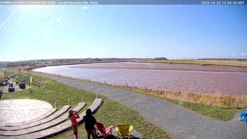 Fundy Discovery Site