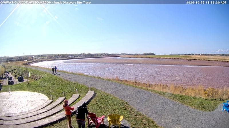 Fundy Discovery Site