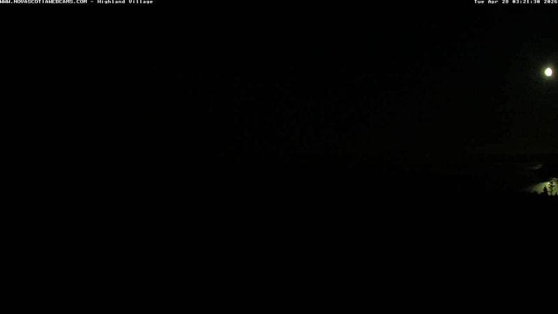 Highland Village Museum