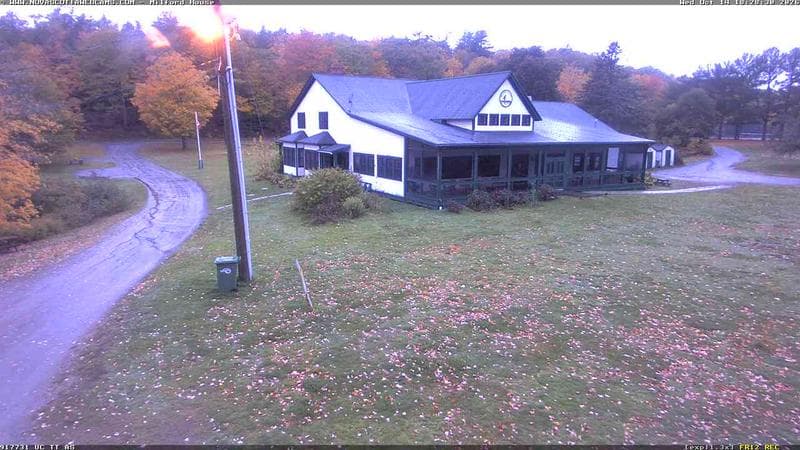 Milford House