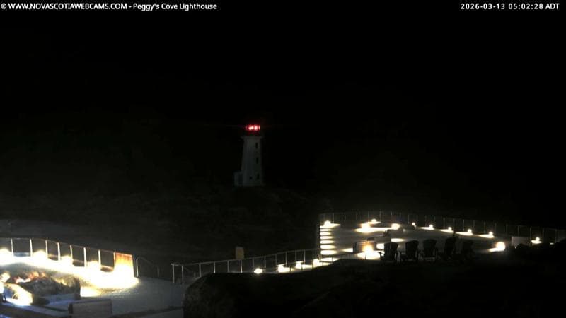 Peggy's Cove Lighthouse