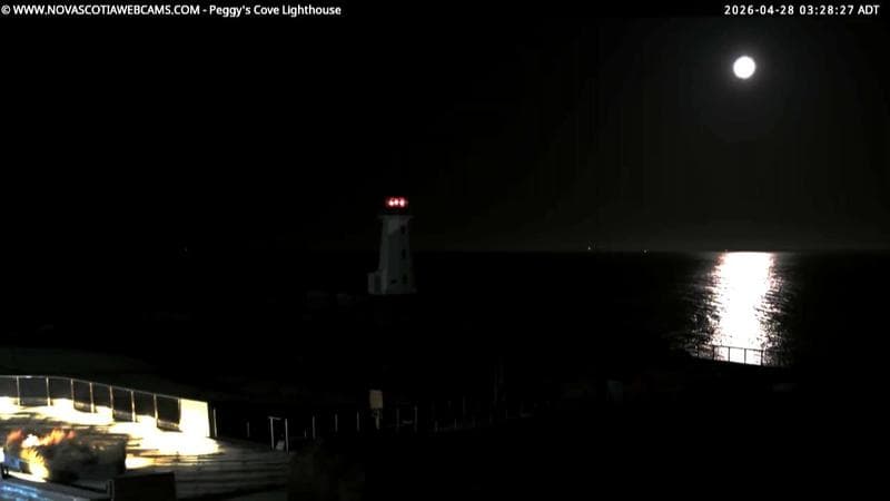 Peggy's Cove Lighthouse