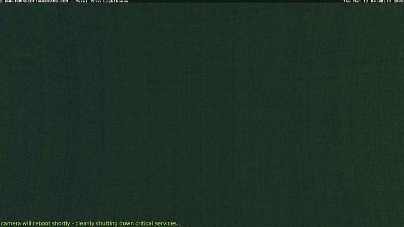 Point Prim Lighthouse