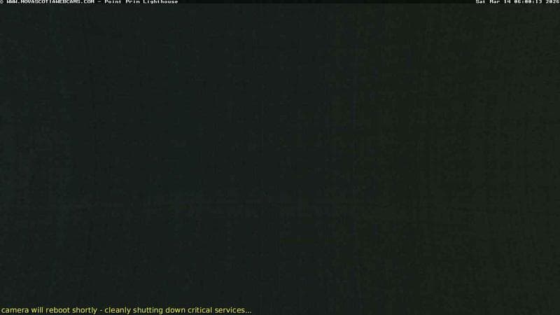 Point Prim Lighthouse