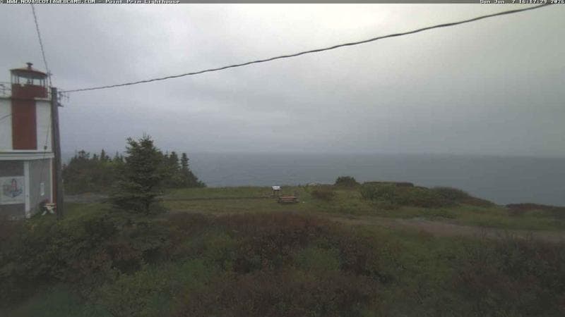 Point Prim Lighthouse