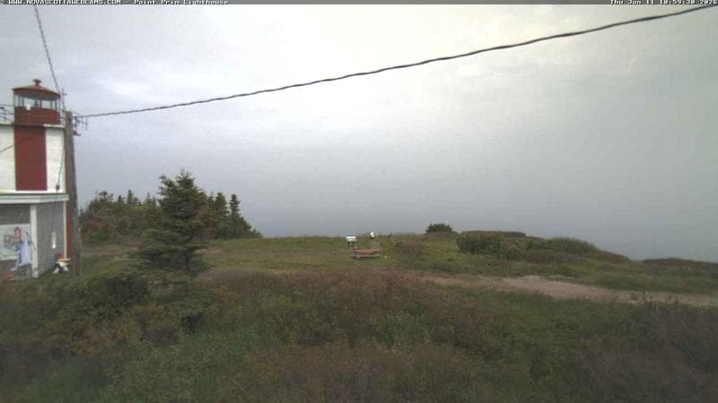 Point Prim Lighthouse