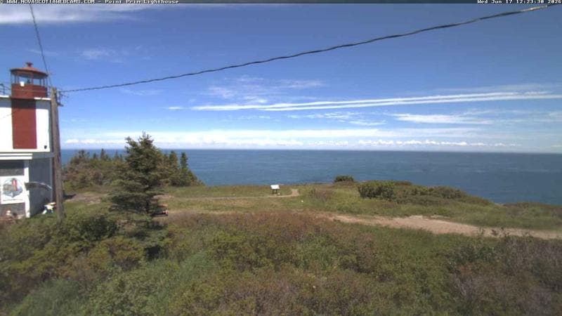 Point Prim Lighthouse