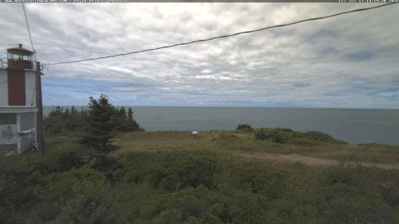 Point Prim Lighthouse