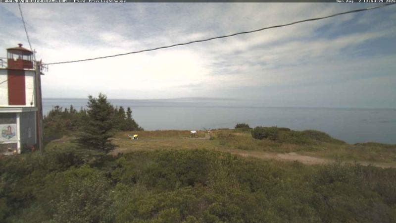 Point Prim Lighthouse