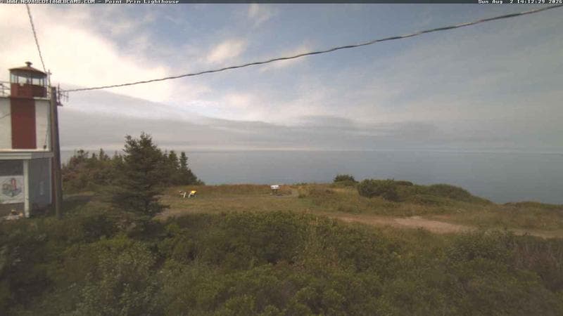 Point Prim Lighthouse
