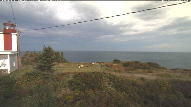 Point Prim Lighthouse