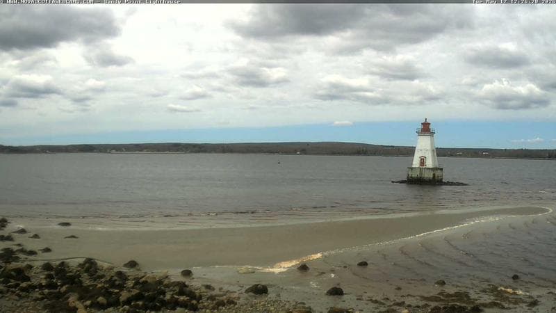 Sandy Point Lighthouse