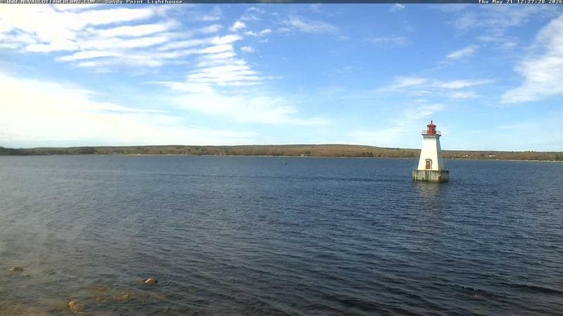 Sandy Point Lighthouse