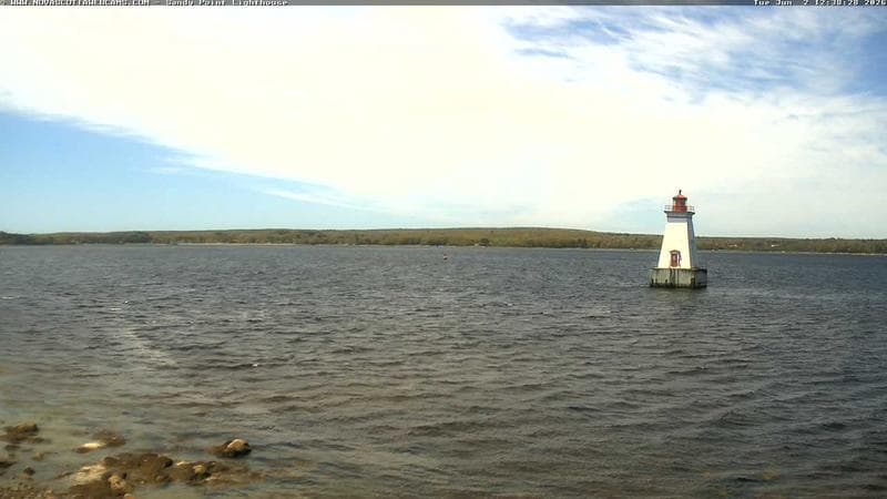 Sandy Point Lighthouse