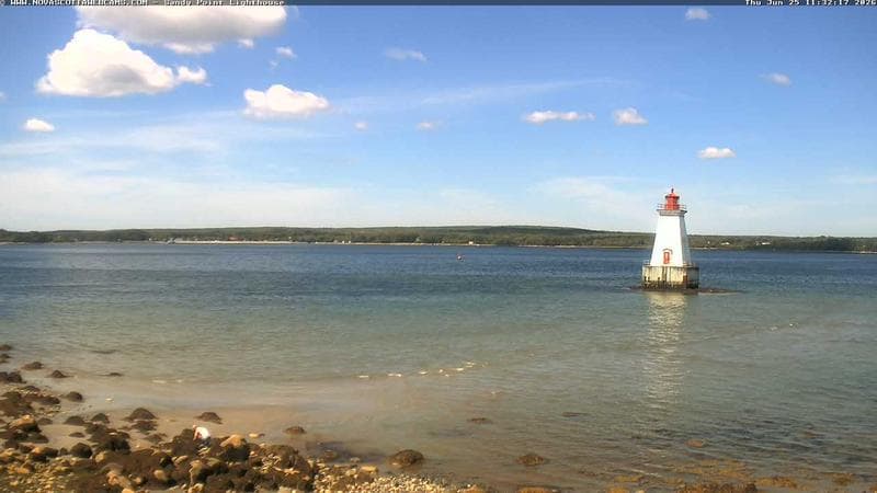Sandy Point Lighthouse