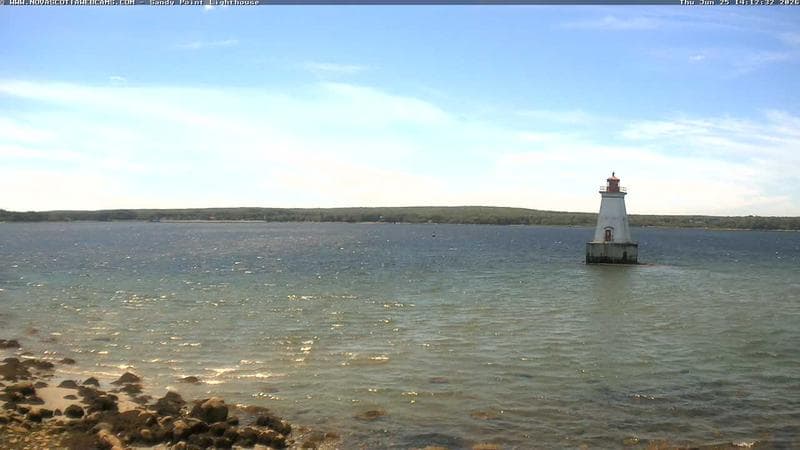 Sandy Point Lighthouse