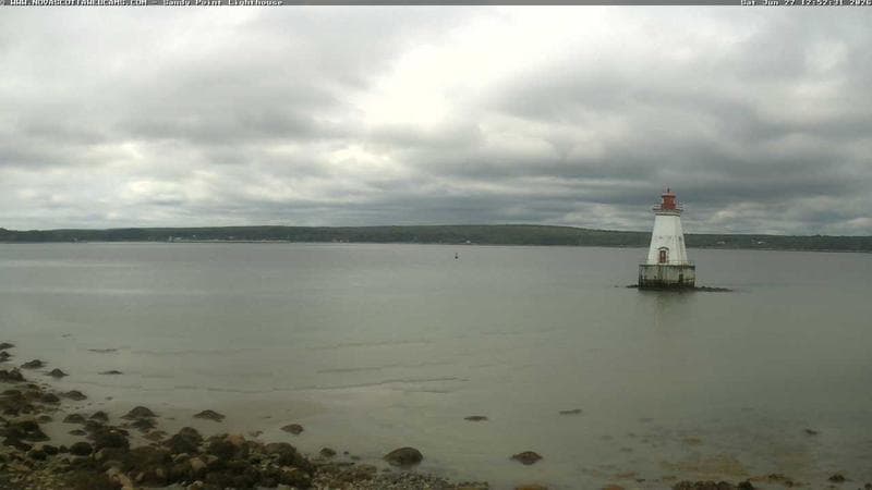 Sandy Point Lighthouse