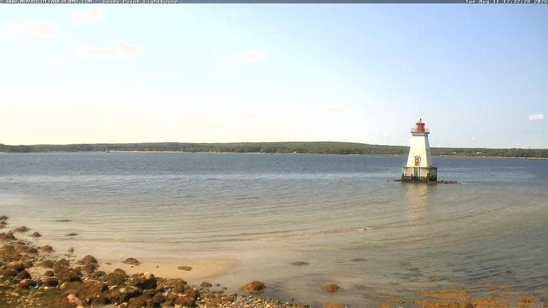 Sandy Point Lighthouse