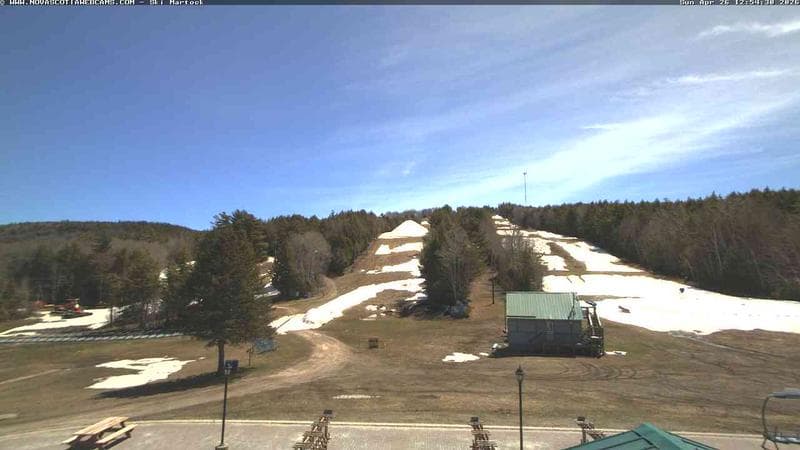 Ski Martock