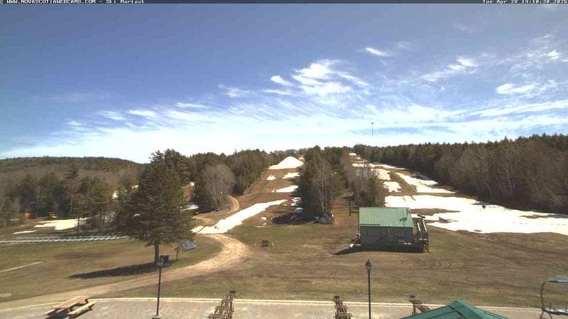 Ski Martock