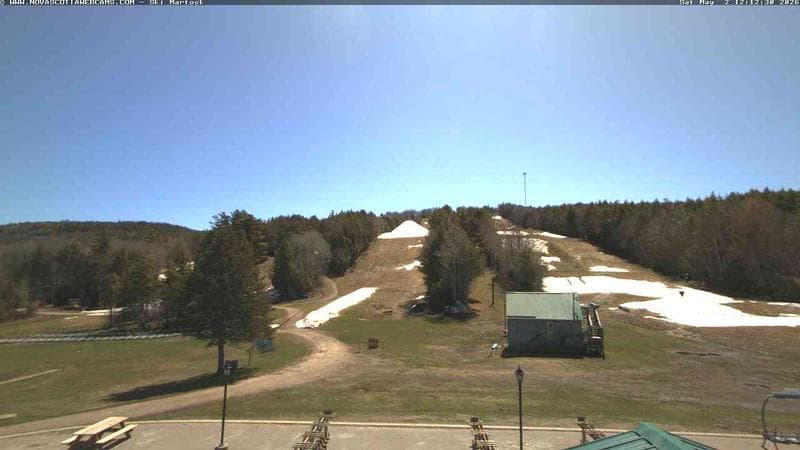 Ski Martock