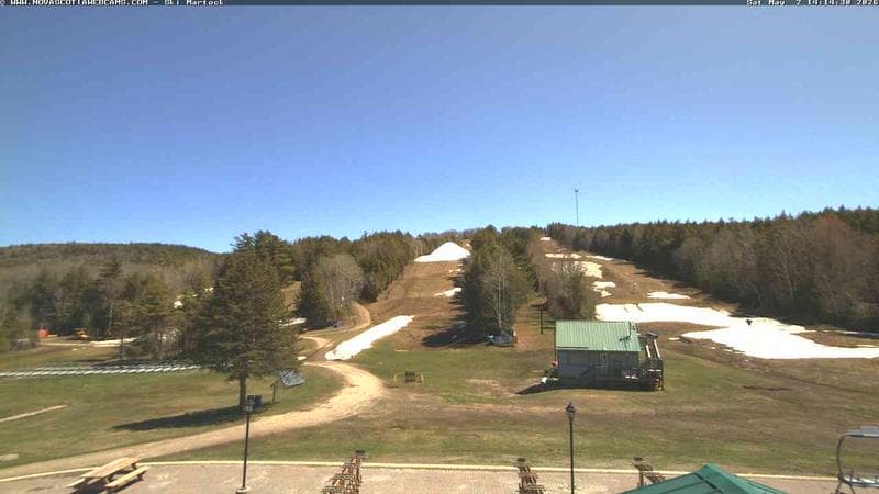 Ski Martock
