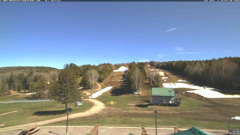 Ski Martock
