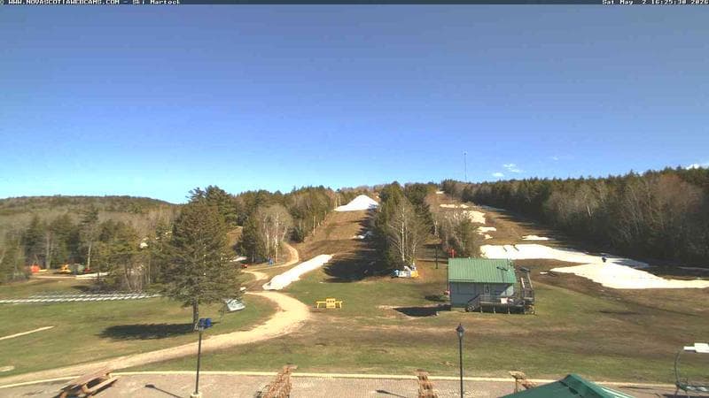 Ski Martock