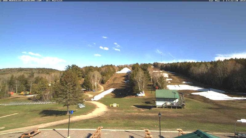 Ski Martock