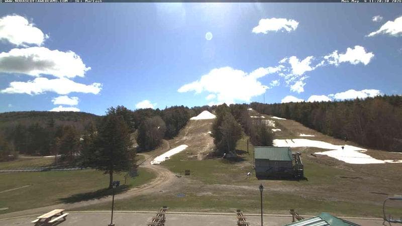 Ski Martock