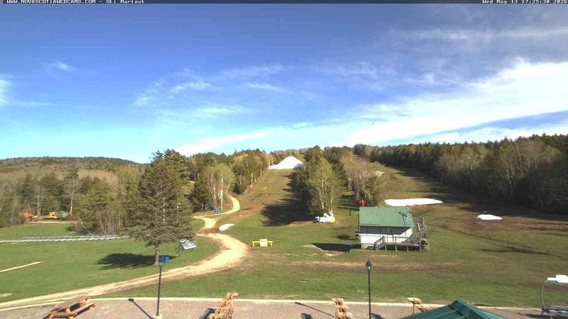Ski Martock