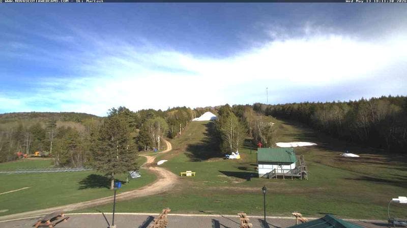Ski Martock