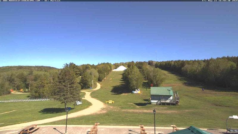 Ski Martock