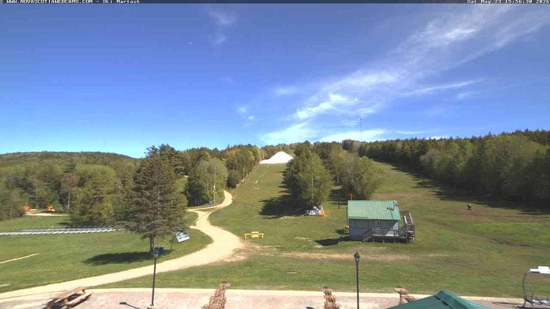 Ski Martock