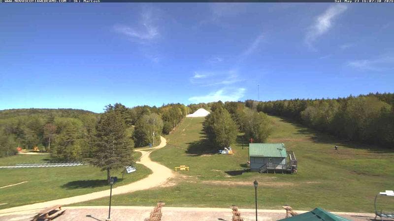 Ski Martock