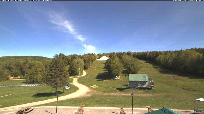 Ski Martock