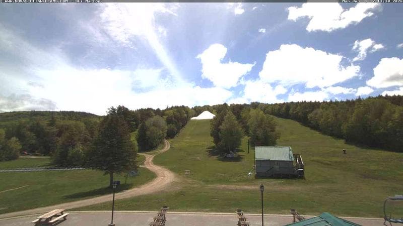 Ski Martock