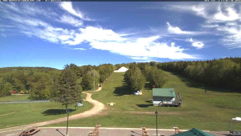 Ski Martock
